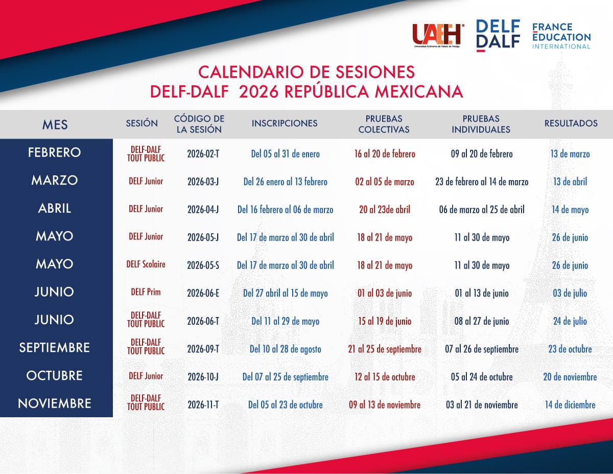 Calendario de exámenes